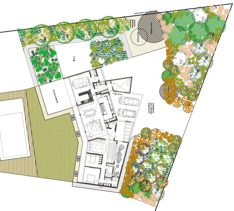 Diseño de jardines